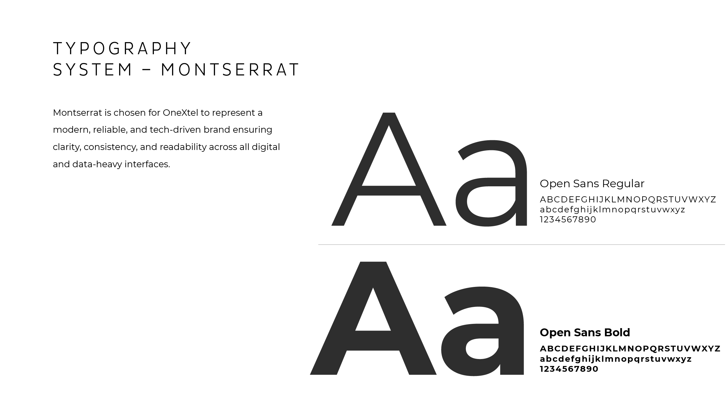 Typography - OneXtel visual system (3 of 4).