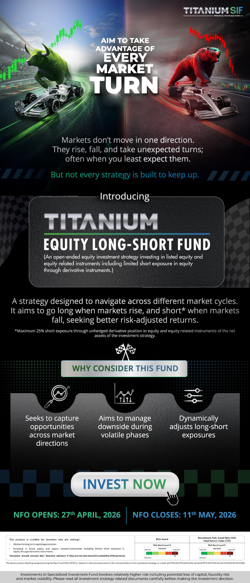 Launch emailer introducing the Titanium Equity Long-Short Fund and why to consider it