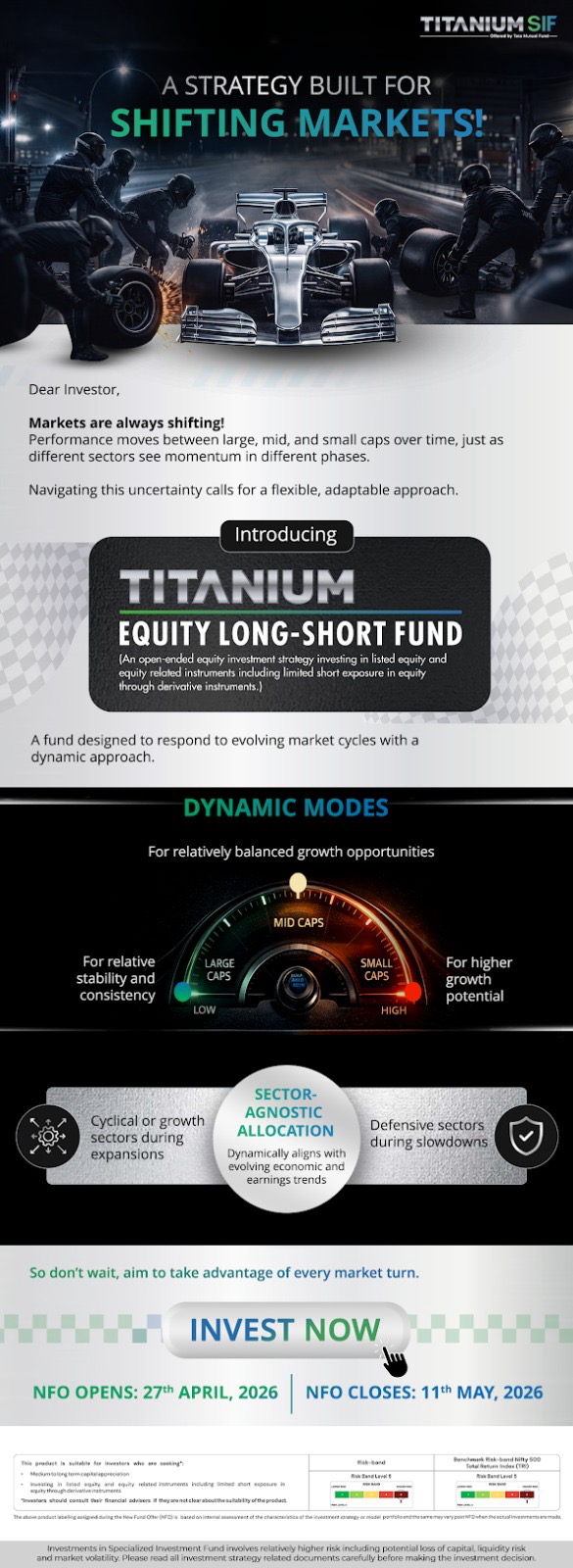 Emailer headed A strategy built for shifting markets, showing the fund's dynamic allocation modes